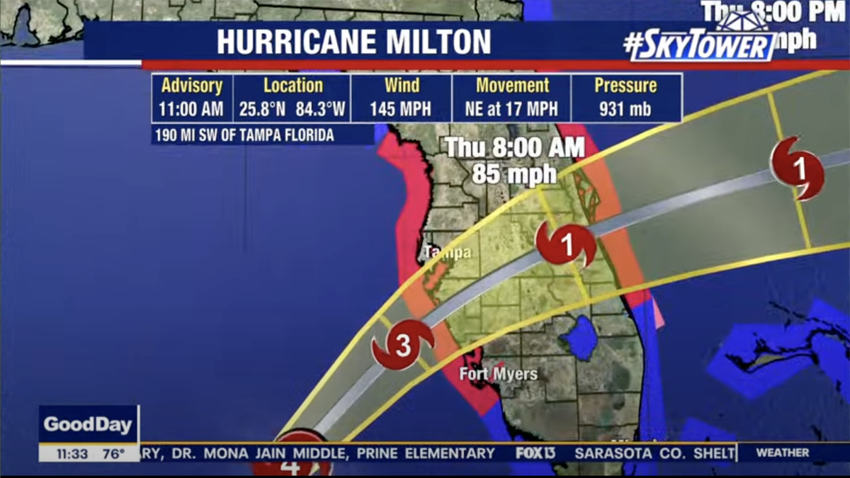 Hurricane Milton local weather coverage